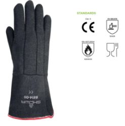 Picture for category Specialty Gloves