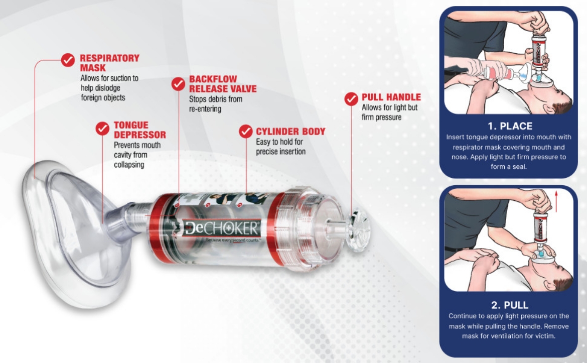 Picture of AERO DECHOKER, Adult Single Pack each